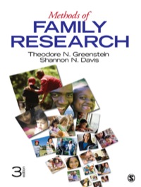 Cover image: Methods of Family Research 3rd edition 9781412992831