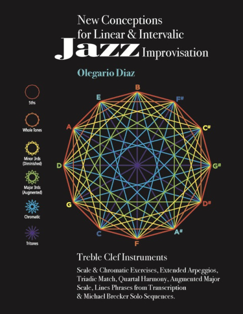 Cover image for book New Conceptions for Linear &amp; Intervalic Jazz Improvisation