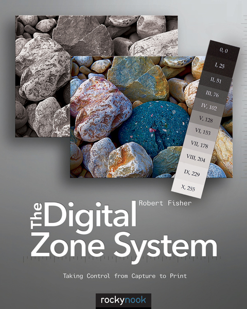 The Digital Zone System 