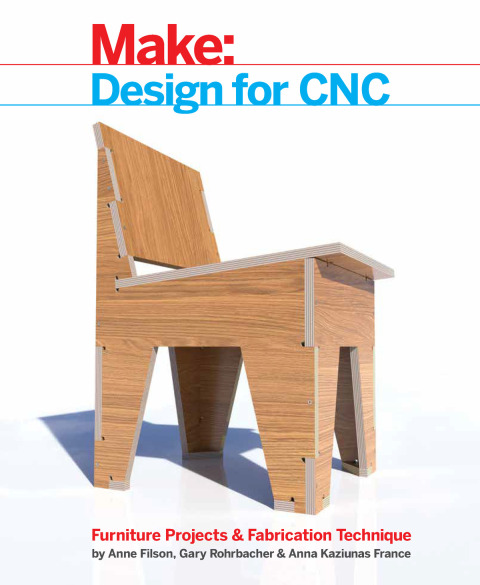 Design for CNC 