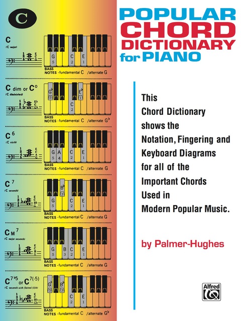 Cover image for book Popular Chord Dictionary for Piano
