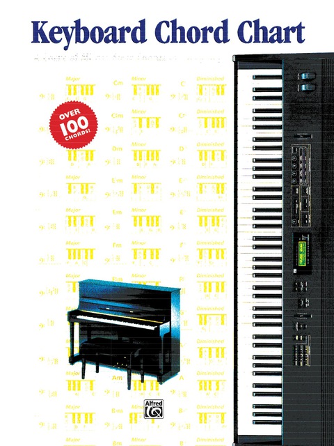 Cover image for book Keyboard Chord Chart