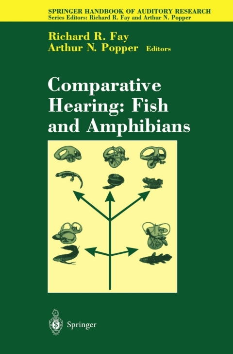 Comparative Hearing: Fish and Amphibians 