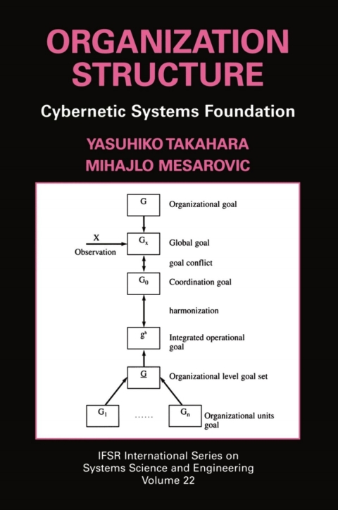 Cover image for book Organization Structure: Cybernetic Systems Foundation