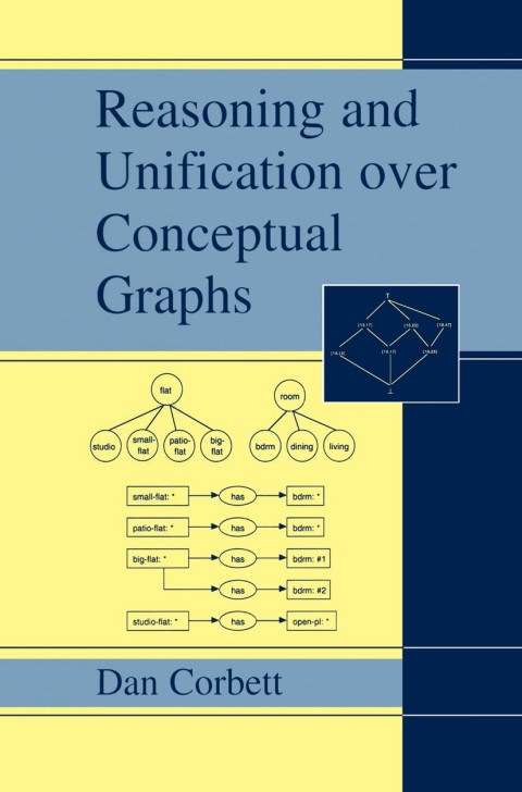 Cover image for book Reasoning and Unification over Conceptual Graphs