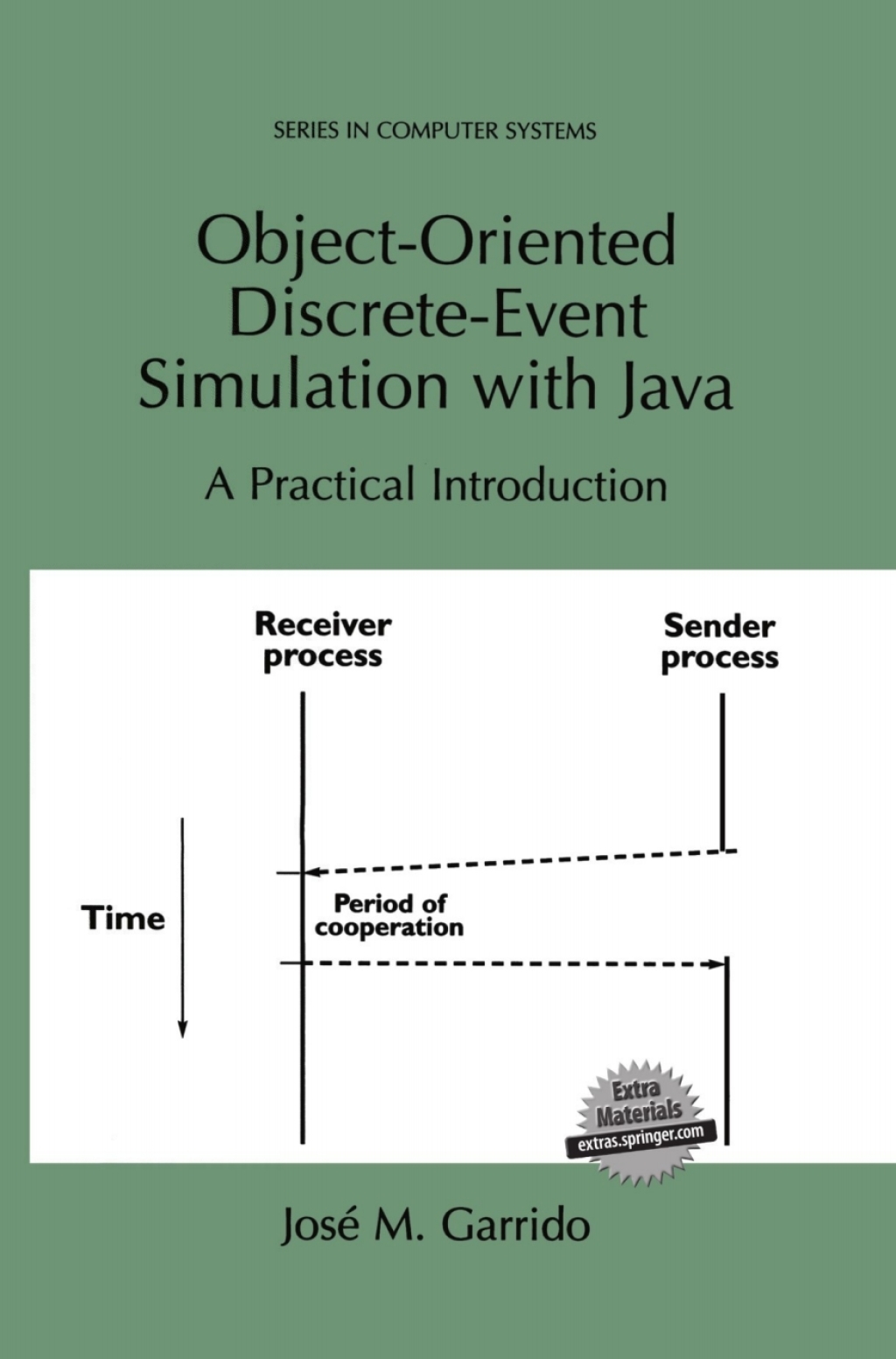 Object-Oriented Discrete-Event Simulation with Java (eBook)