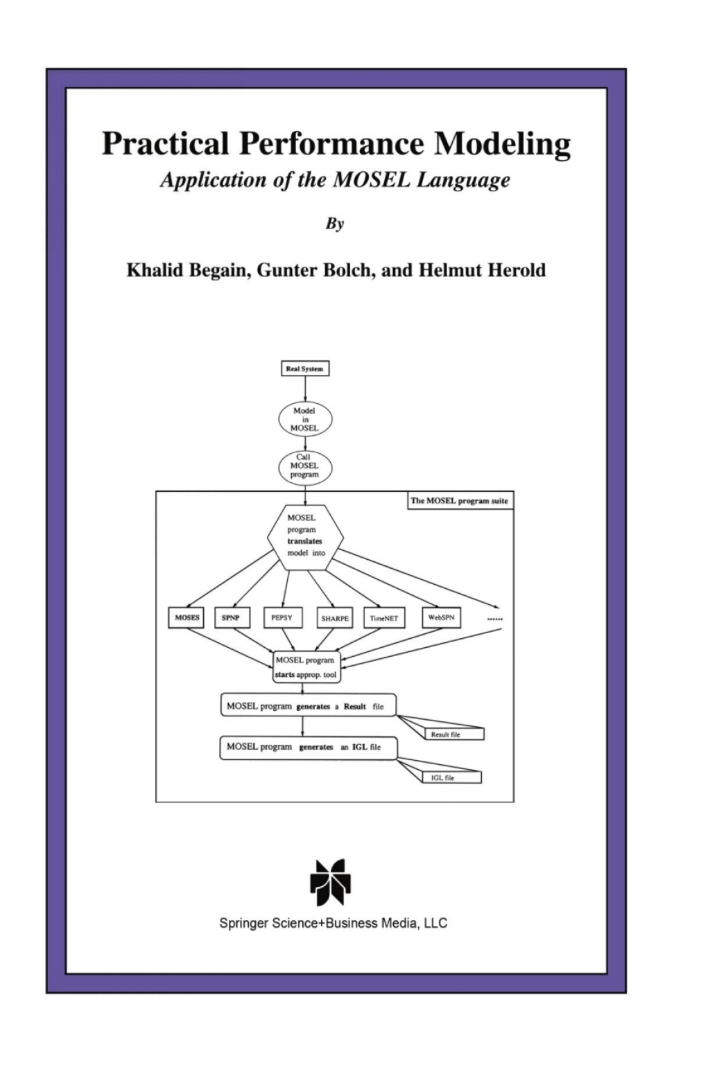 Practical Performance Modeling (eBook)