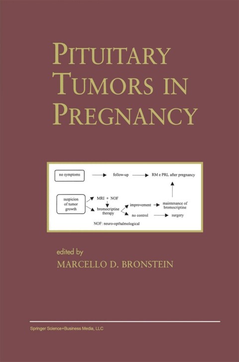 Cover image for book Pituitary Tumors in Pregnancy