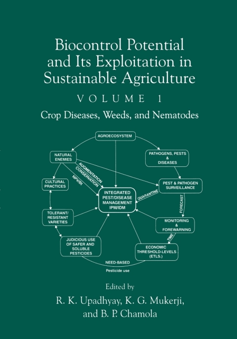 Cover image for book Biocontrol Potential and its Exploitation in Sustainable Agriculture