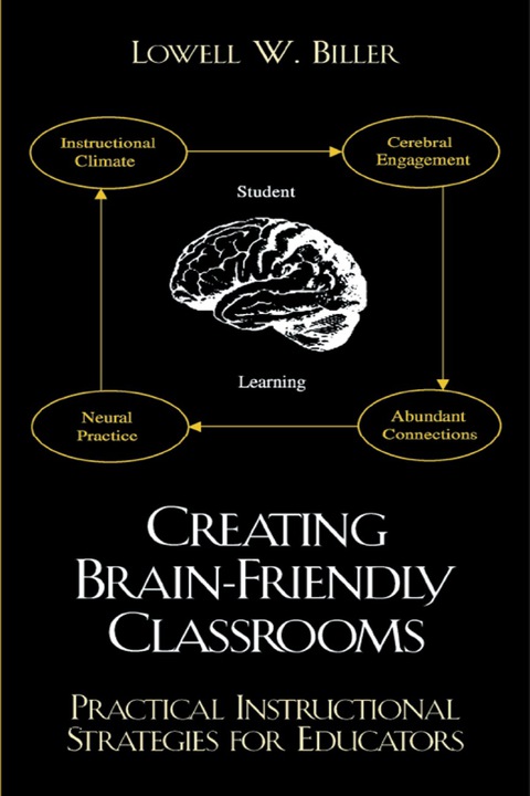 Cover image for book Creating Brain-friendly Classrooms
