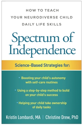 Spectrum of Independence