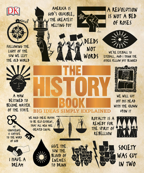 Cover image for book The History Book