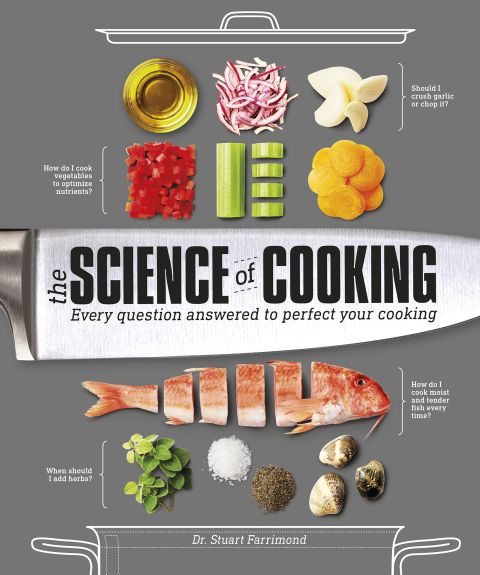 Cover image for book The Science of Cooking