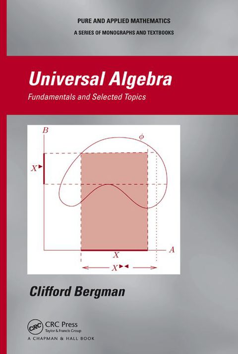 Cover image for book Universal Algebra