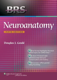 BRS NEUROANATOMY