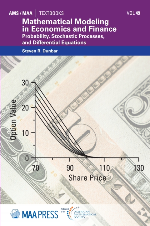Cover image for book Mathematical Modeling in Economics and Finance