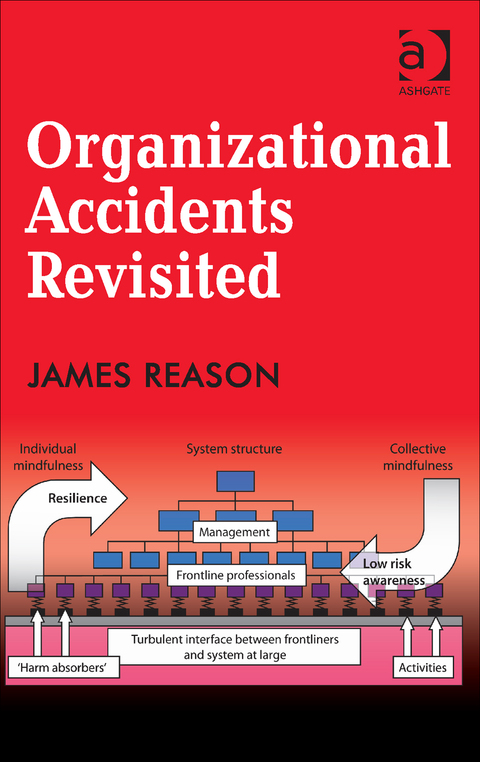 Cover image for book Organizational Accidents Revisited