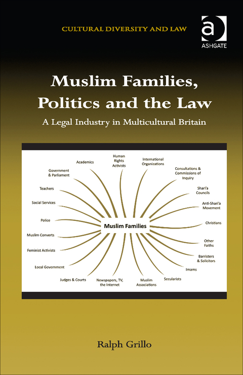Cover image for book Muslim Families, Politics and the Law: A Legal Industry in Multicultural Britain