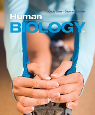 Human Biology