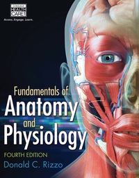 FUNDAMENTALS OF ANATOMY AND PHYSIOLOGY