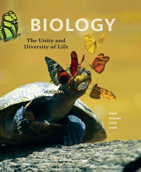 BIOLOGY THE UNITY AND DIVERSITY OF LIFE