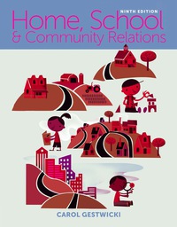 HOME SCHOOL AND COMMUNITY RELATIONS A HOLISTIC APPROACH