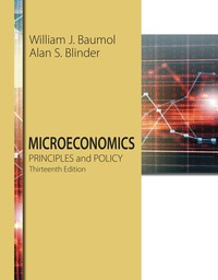 MICROECONOMICS PRINCIPLES AND POLICY