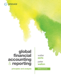 Cover image: Global Financial Accounting and Reporting 5th edition 9781473767126