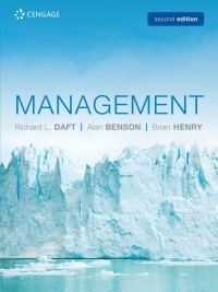 Management International Edition