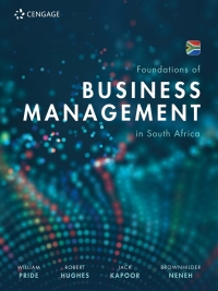 PRINCIPLES OF BUSINESS MANAGEMENT IN SA