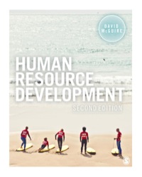 HUMAN RESOURCE DEVELOPMENT