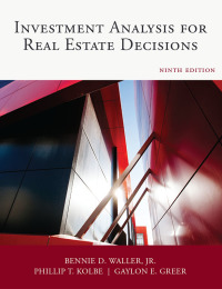 literature review on real estate investment