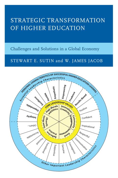 Cover image for book Strategic Transformation of Higher Education