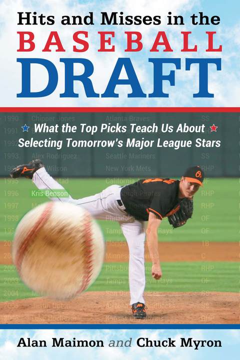 Cover image for book Hits and Misses in the Baseball Draft