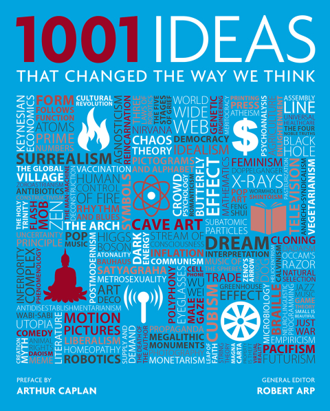 Cover image for book 1001 Ideas That Changed the Way We Think