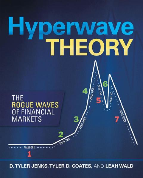 Cover image for book Hyperwave Theory