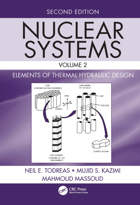 Cover image for book Nuclear Systems Volume II