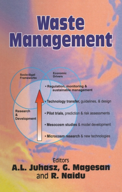 Cover image for book Waste Management