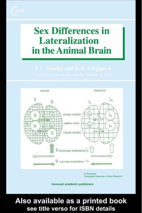 Cover image for book Sex Differences in Lateralization in the Animal Brain