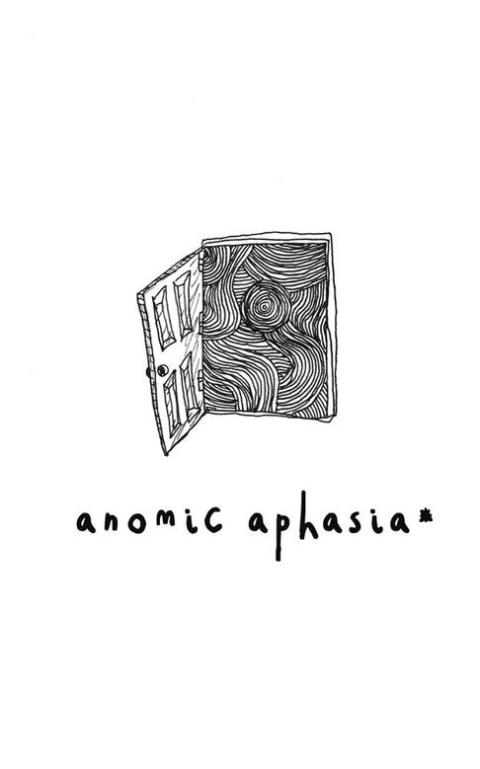 Cover image for book Anomic Aphasia