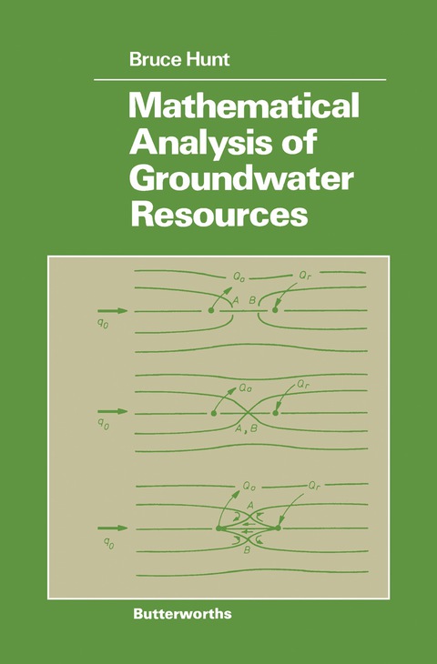 Cover image for book Mathematical Analysis of Groundwater Resources