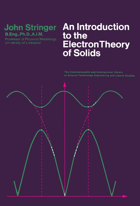 Cover image for book An Introduction to the Electron Theory of Solids