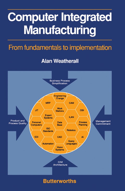 Cover image for book Computer Integrated Manufacturing