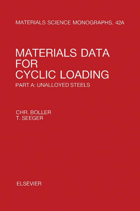 Cover image for book Materials Data for Cyclic Loading