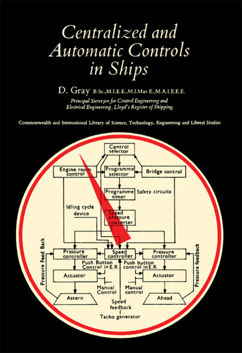 Cover image for book Centralized and Automatic Controls in Ships