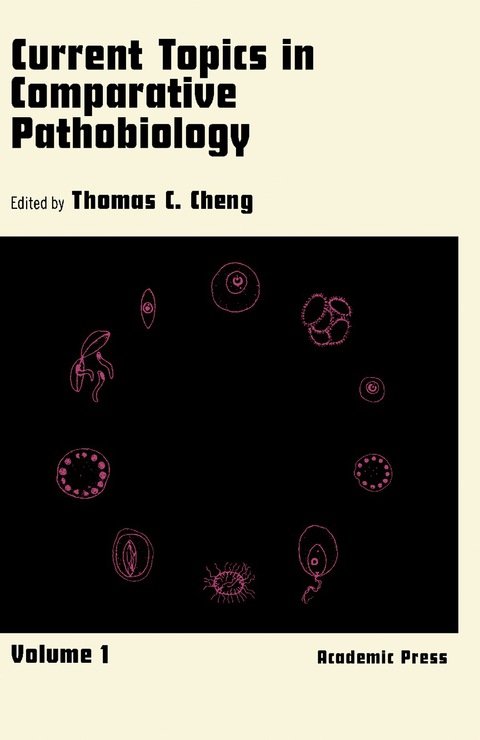 Cover image for book Current Topics in Comparative Pathobiology