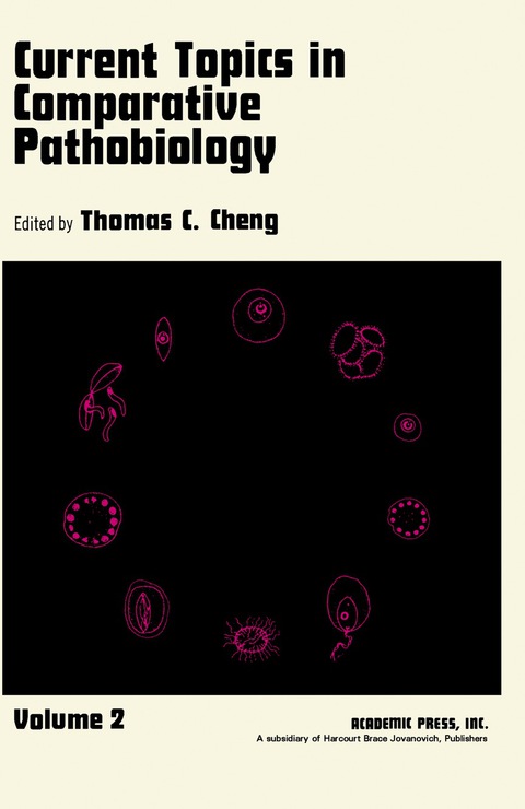 Cover image for book Current Topics in Comparative Pathobiology