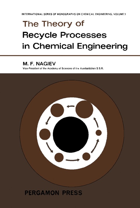 Cover image for book The Theory of Recycle Processes in Chemical Engineering