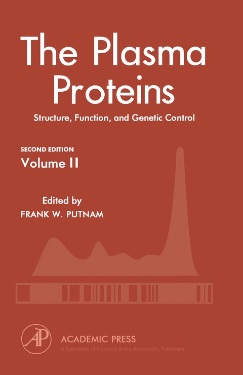 Cover image for book The Plasma Proteins