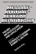 Message—attitude—behavior Relationship